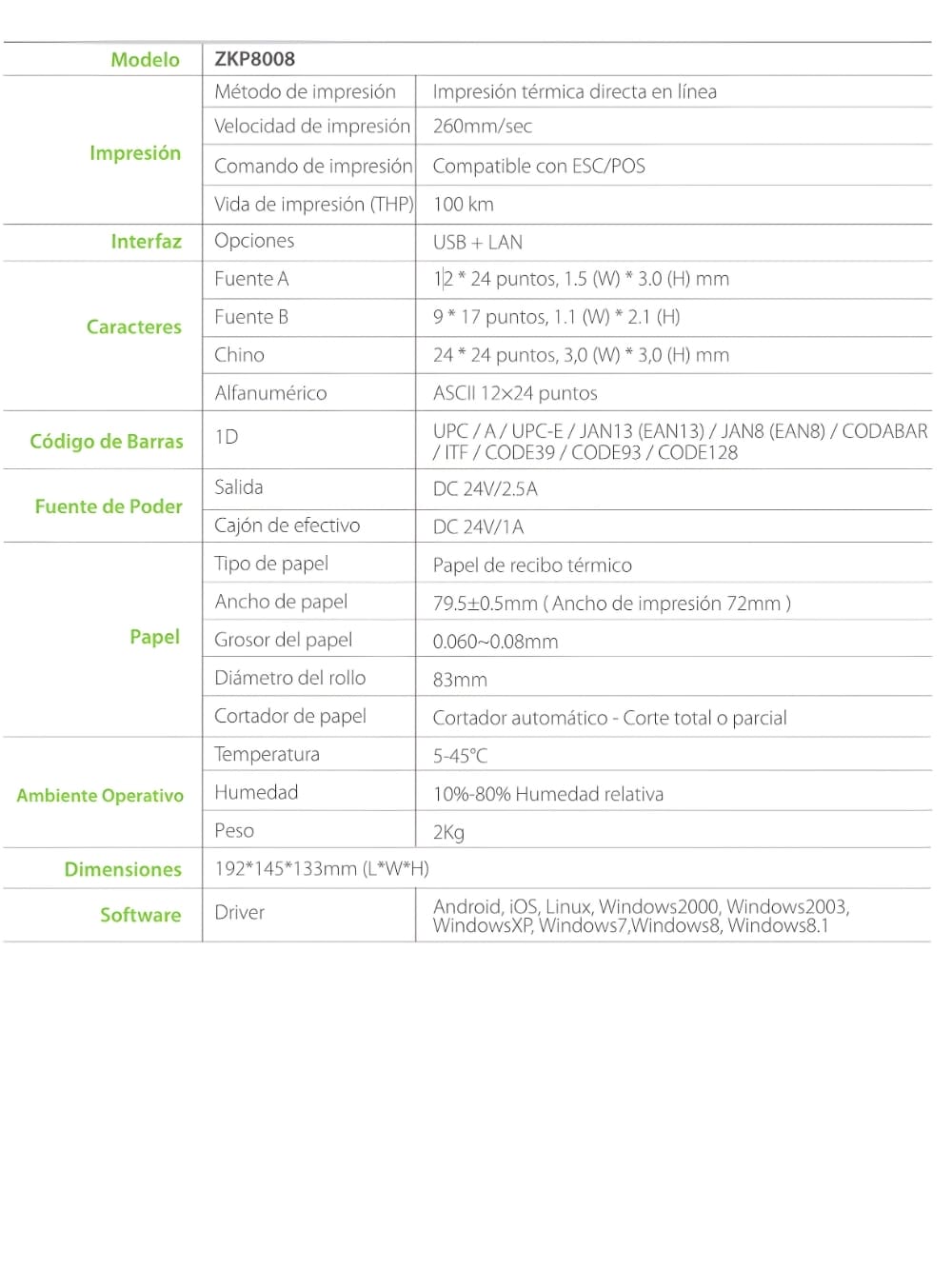 Impresora Térmica de Recibos ZKTeco 4 Impresora Térmica de Recibos ZKTeco - Imagen 4