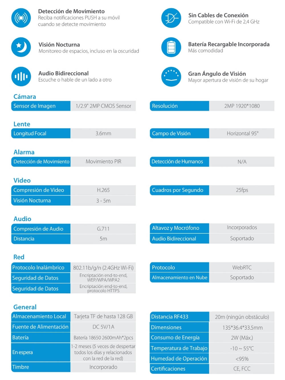 Timbre Video Portero WiFi NGTeco NG-D501 3 Timbre Video Portero WiFi NGTeco NG-D501 - Imagen 3