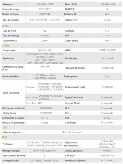 Cámara Motorizada 1 (1)