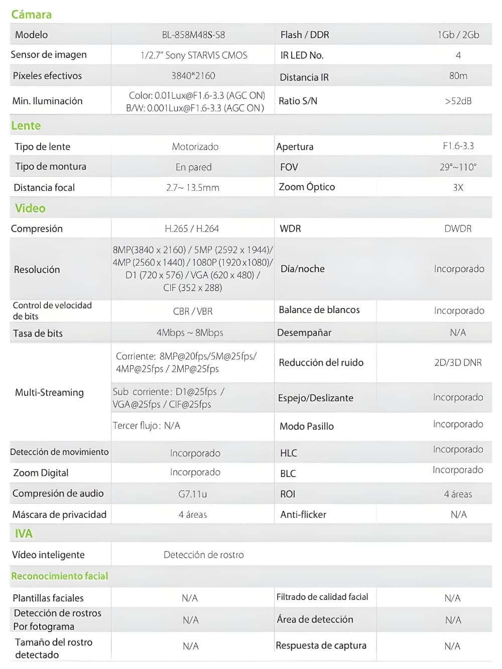 Cámara Motorizada IP Bala 8MP 80m Micro SD PRO 3 Cámara Motorizada IP Bala 8MP 80m Micro SD PRO - Imagen 3