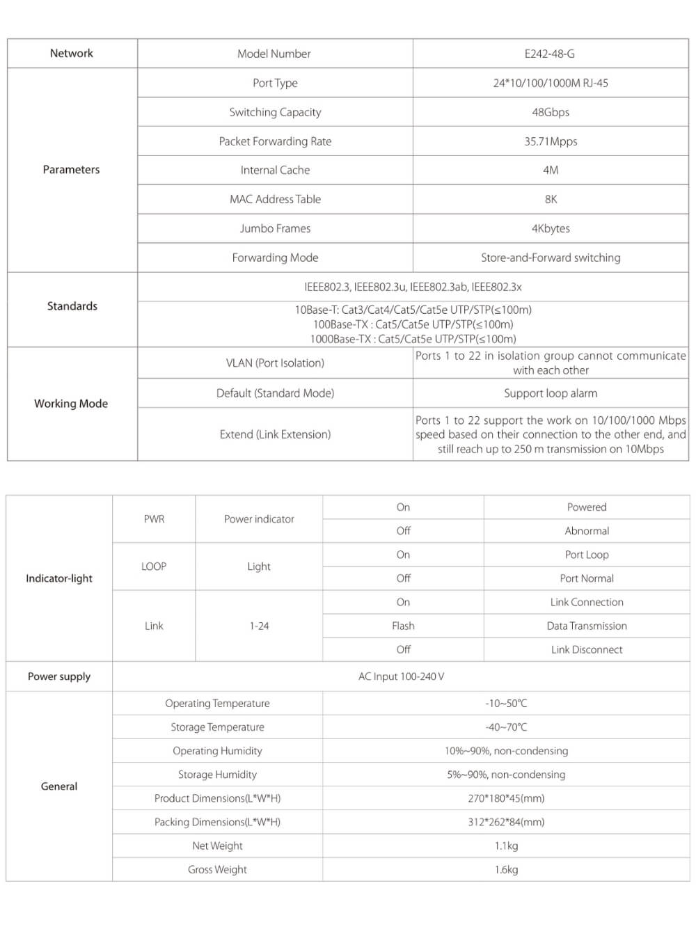 Switch Inteligente de 24P 10/100/1000 Mbps 2P UPLINK 2 Switch 24 Puertos (1)