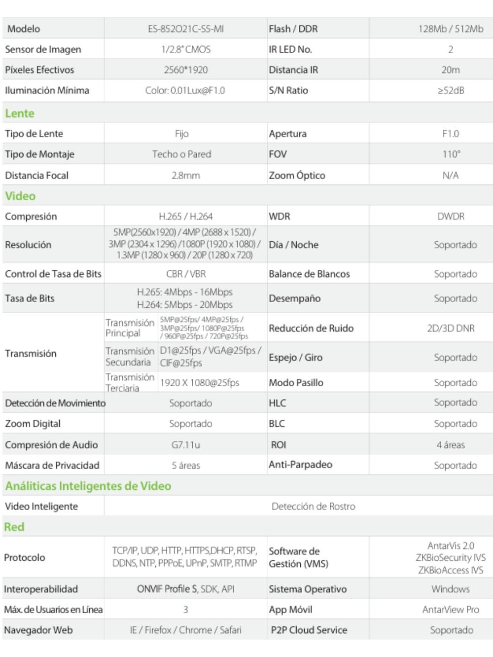 Cámara IP Domo 5MP 20m POE Full Color 3 camara POE 7 (1)