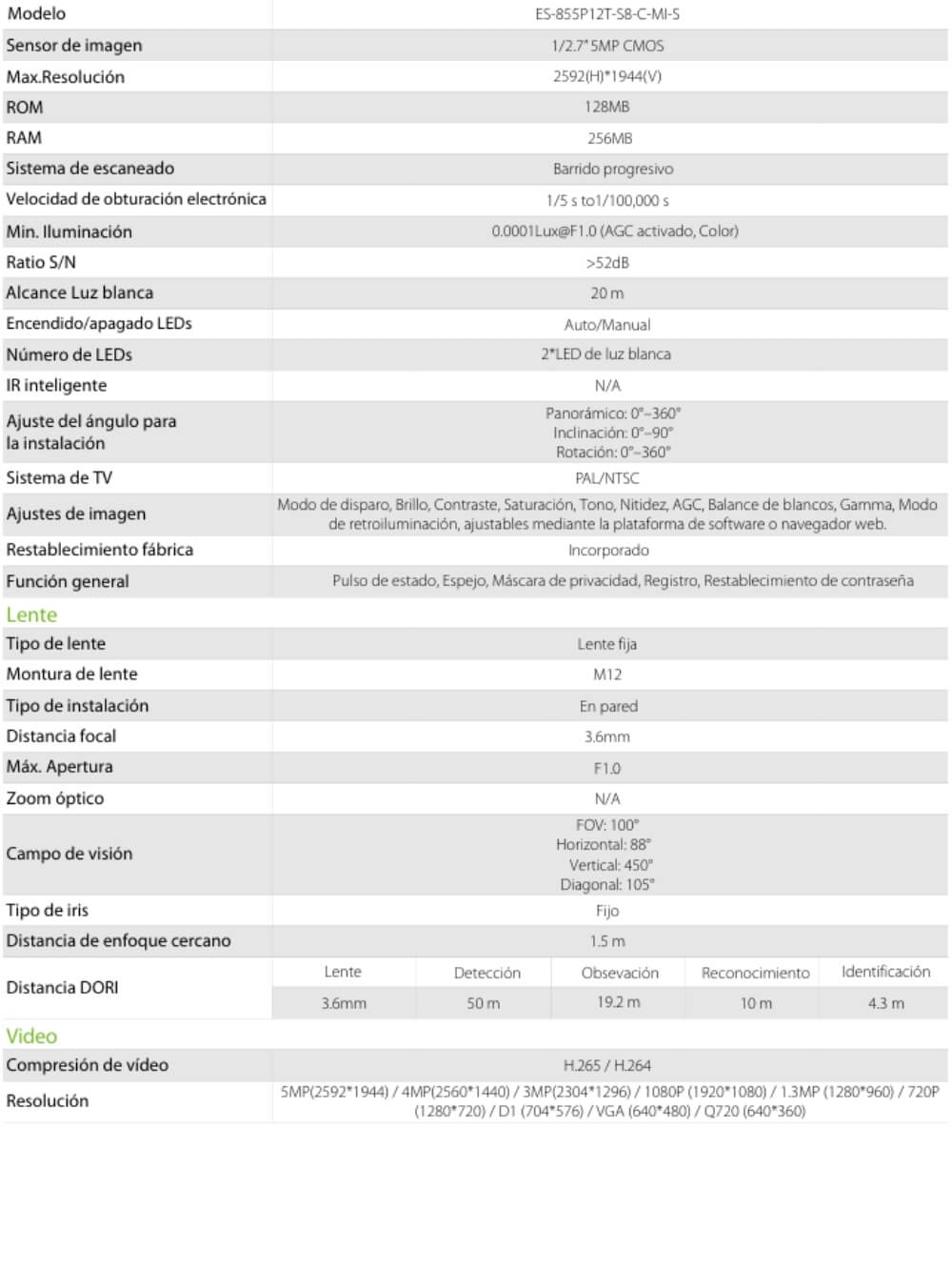 Cámara con Analiticas 5MP 20m POE Full Color BioSense 4 camara con cruce de linea (1)