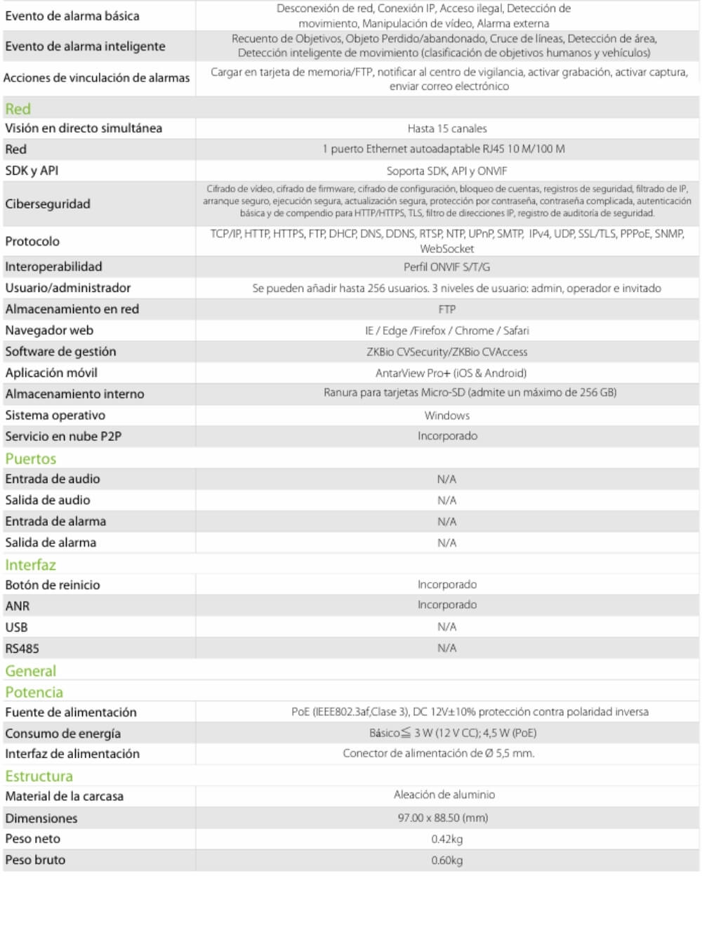 Cámara con Analiticas 5MP 20m POE Full Color BioSense 6 camara con micro-SD (1)