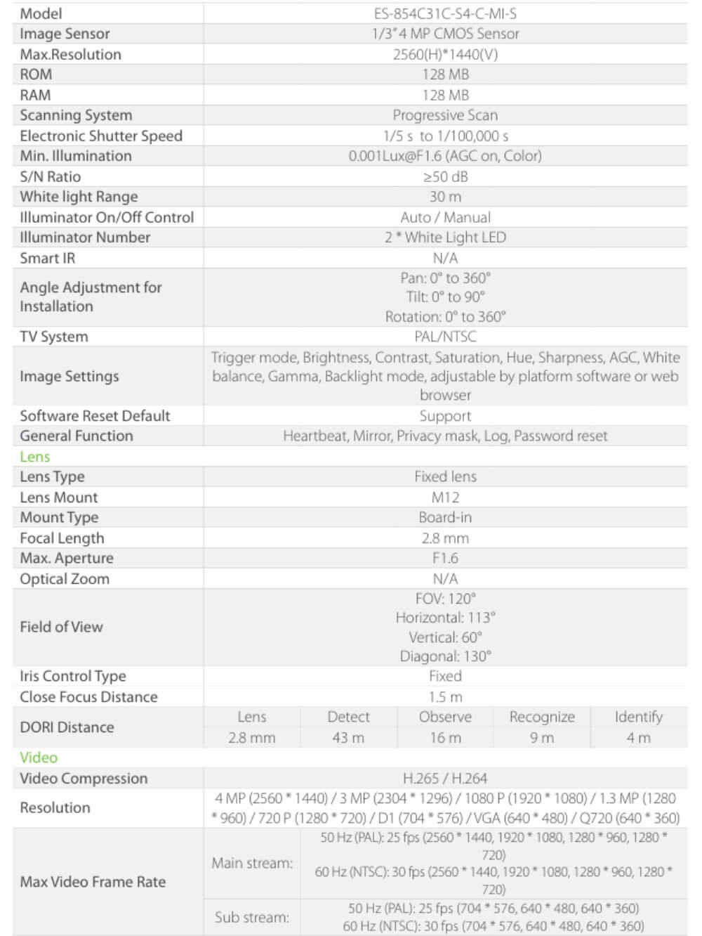 Cámara con Analiticas IP Domo 4MP 30m Full Color BioSense 5 Cámara con Analiticas 5 (1)
