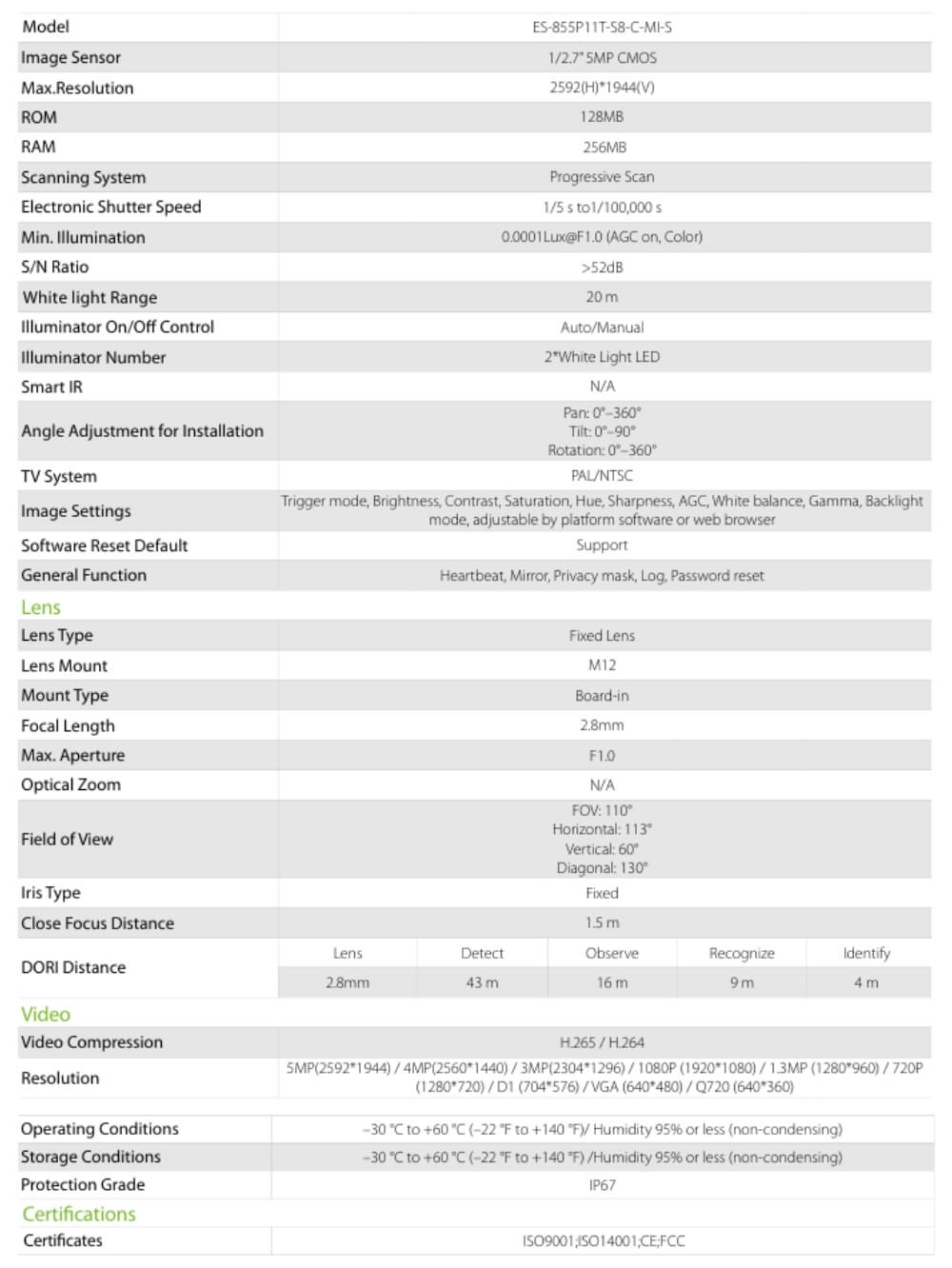 camara full color 2 1