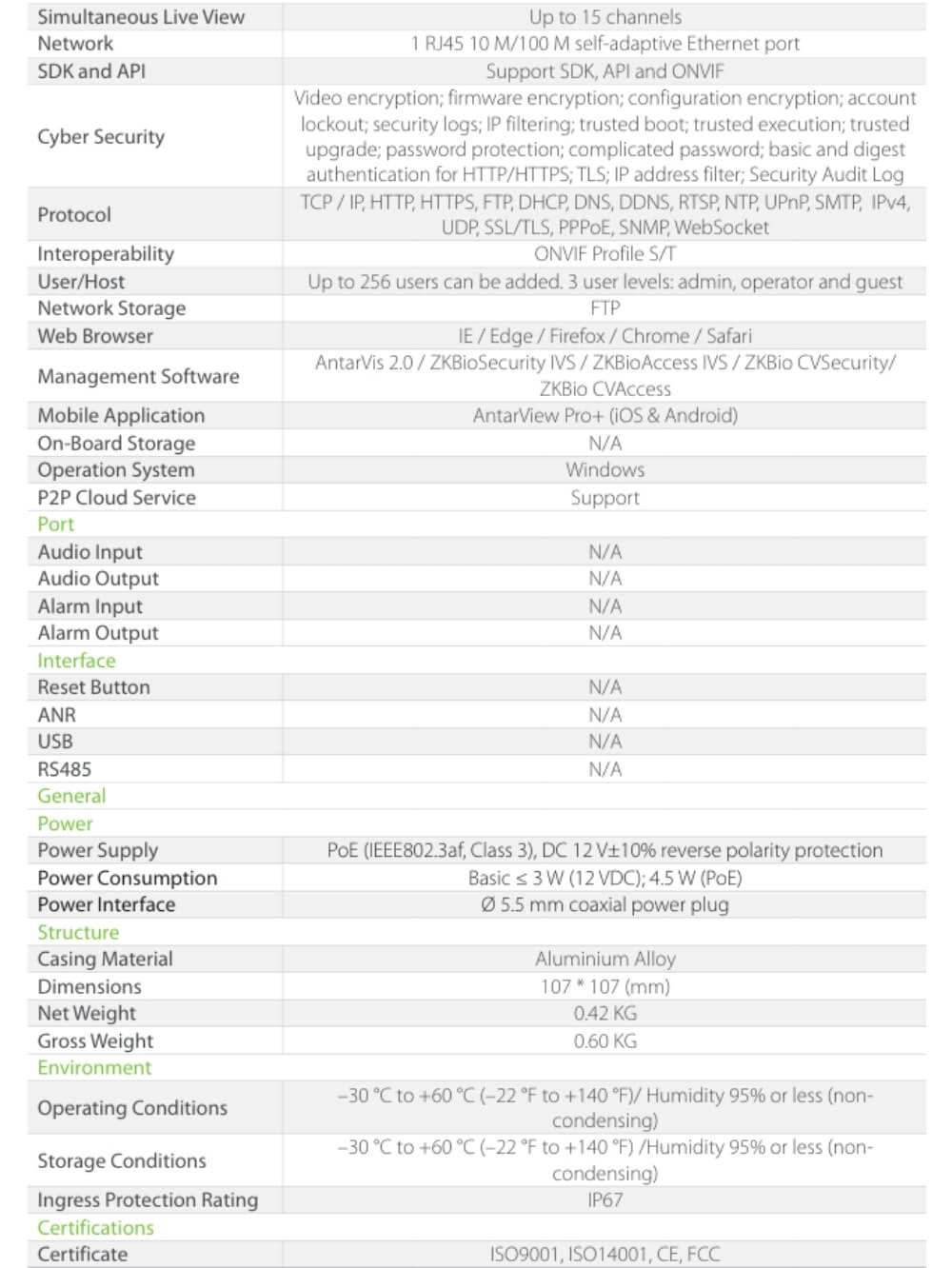Cámara con Analiticas IP Domo 4MP 30m Full Color BioSense 4 camara ip 11 (1)