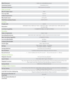 NVR con analíticas (1)