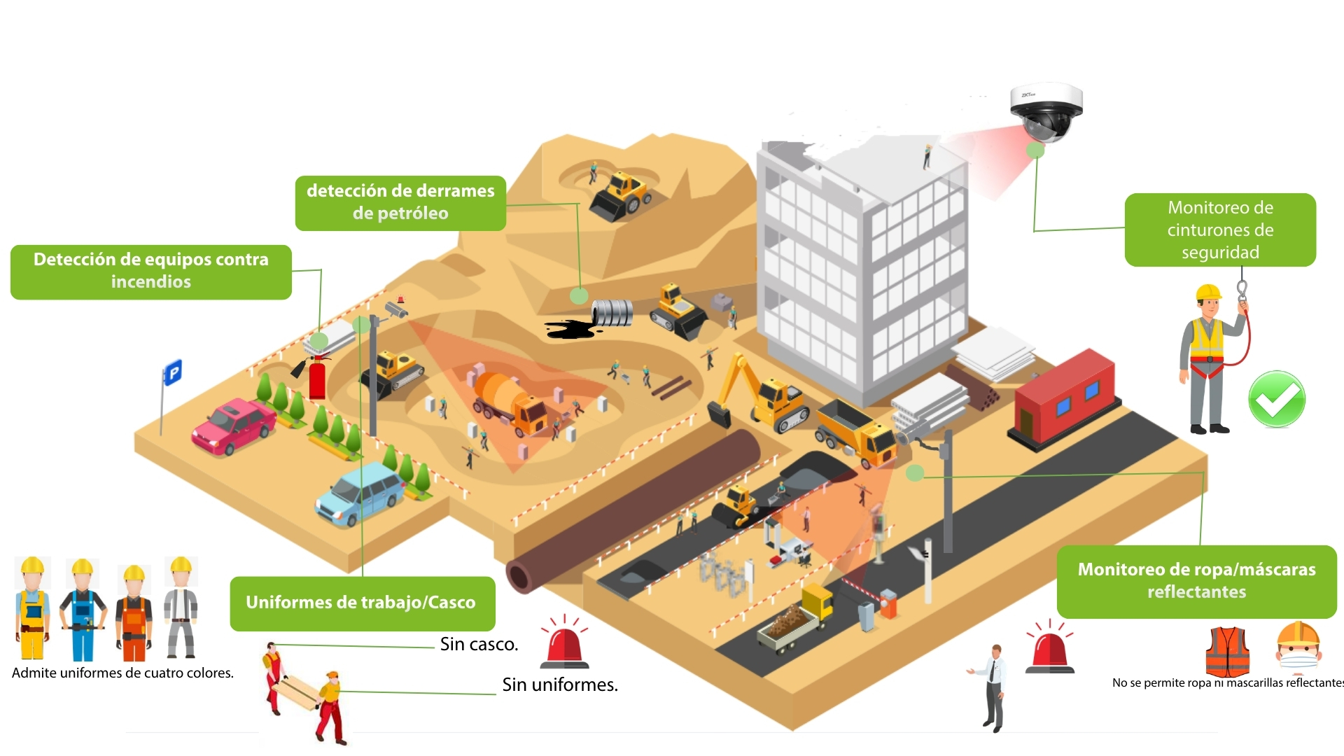 escenario construccion