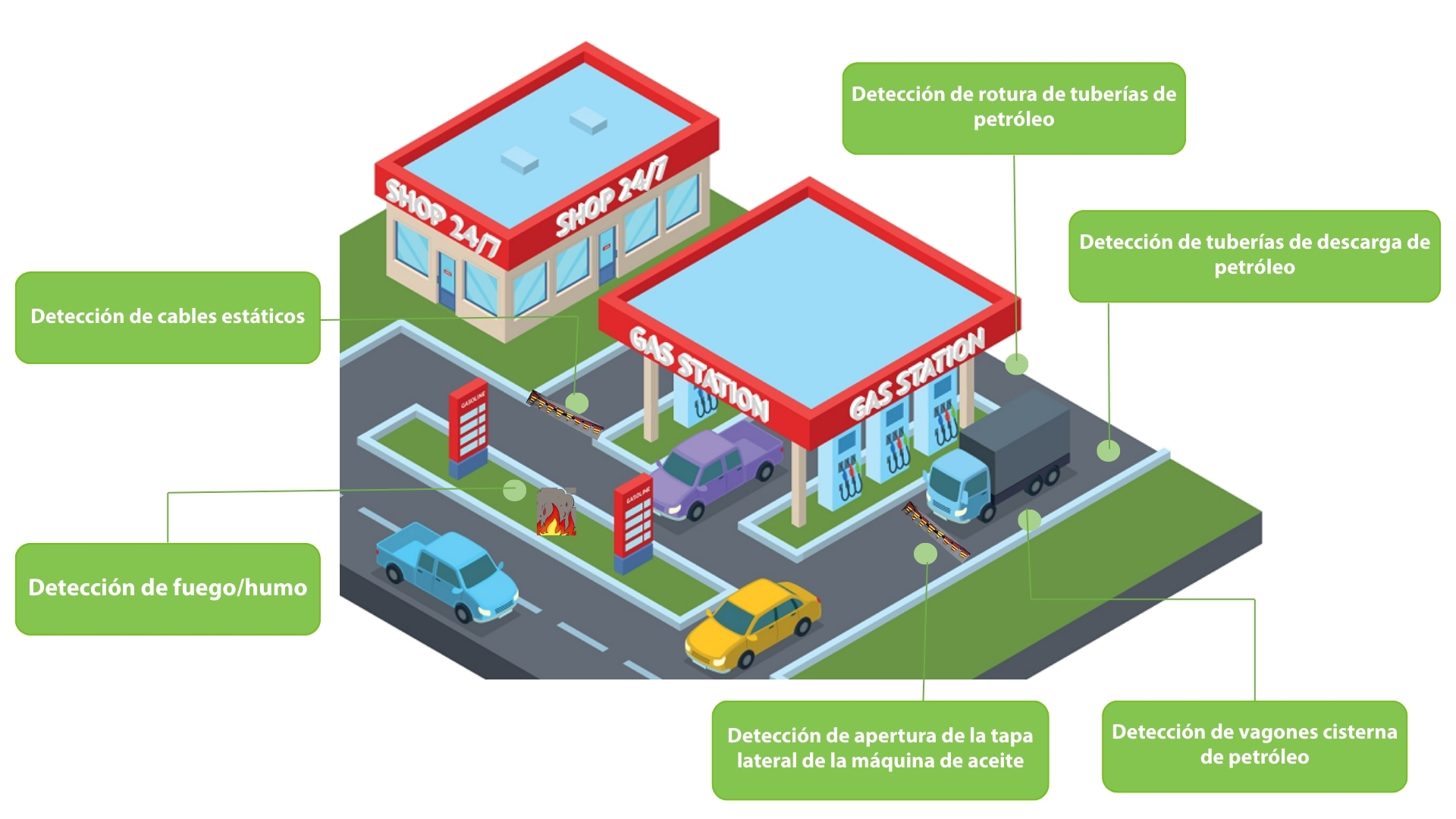 escenarios-cuidado.jpg